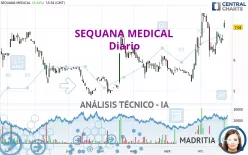 SEQUANA MEDICAL - Diario