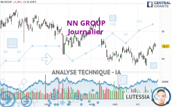 NN GROUP - Journalier