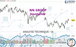 NN GROUP - Journalier