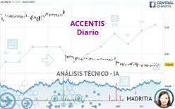 ACCENTIS - Diario