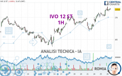 IVO 12 ST - 1H