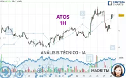 ATOS - 1H