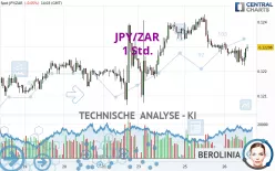 JPY/ZAR - 1 Std.