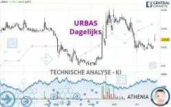 URBAS - Dagelijks