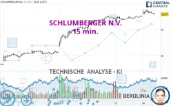 SCHLUMBERGER N.V. - 15 min.