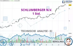 SCHLUMBERGER N.V. - 1 Std.