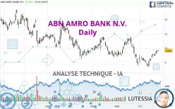 ABN AMRO BANK N.V. - Journalier