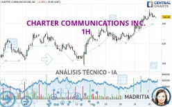 CHARTER COMMUNICATIONS INC. - 1H