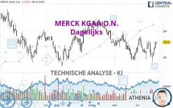 MERCK KGAA O.N. - Dagelijks