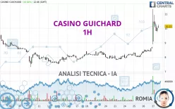 CASINO GUICHARD - 1H