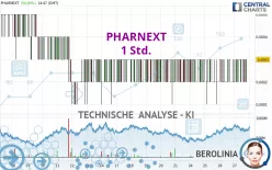 PHARNEXT - 1 Std.