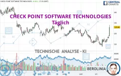 CHECK POINT SOFTWARE TECHNOLOGIES - Täglich