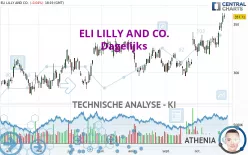 ELI LILLY AND CO. - Dagelijks