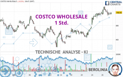 COSTCO WHOLESALE - 1 Std.