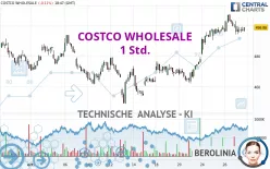 COSTCO WHOLESALE - 1 Std.