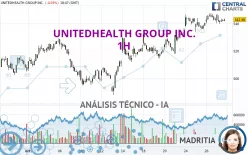 UNITEDHEALTH GROUP INC. - 1H