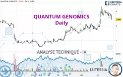 QUANTUM GENOMICS - Journalier