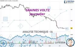 GRAINES VOLTZ - Journalier