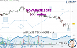 NOVABASE,SGPS - Journalier