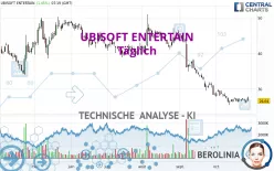 UBISOFT ENTERTAIN - Täglich