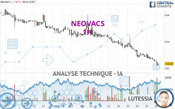 NEOVACS - 1H