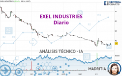 EXEL INDUSTRIES - Journalier