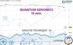 QUANTUM GENOMICS - 15 min.