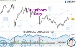 ALTRI SGPS - Daily