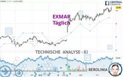 EXMAR - Täglich