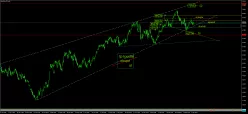 BOVESPA - Journalier