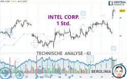 INTEL CORP. - 1H