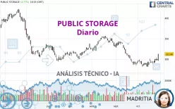 PUBLIC STORAGE - Diario