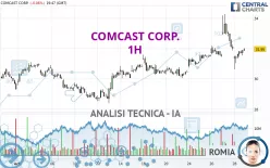 COMCAST CORP. - 1H