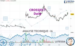 CROSSJECT - Dagelijks