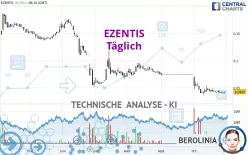 EZENTIS - Täglich