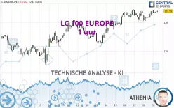 LC 100 EUROPE - 1 uur