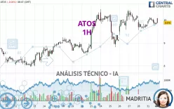 ATOS - 1H