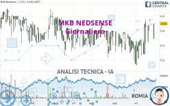 MKB NEDSENSE - Giornaliero