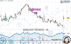 ABIVAX - 1H