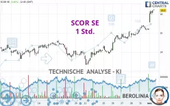 SCOR SE - 1 Std.