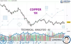 COPPER - 1H