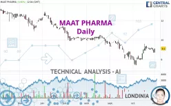 MAAT PHARMA - Daily