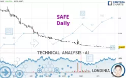 SAFE - Daily