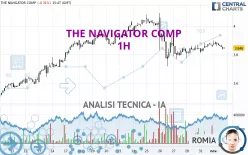 THE NAVIGATOR COMP - 1H