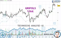 GRIFOLS - 1 Std.