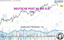 DEUTSCHE POST AG NA O.N. - 1H