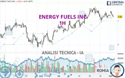 ENERGY FUELS INC - 1H