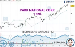 PARK NATIONAL CORP. - 1 Std.