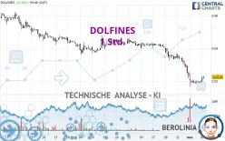 DOLFINES - 1H