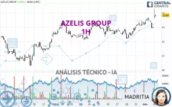 AZELIS GROUP - 1H